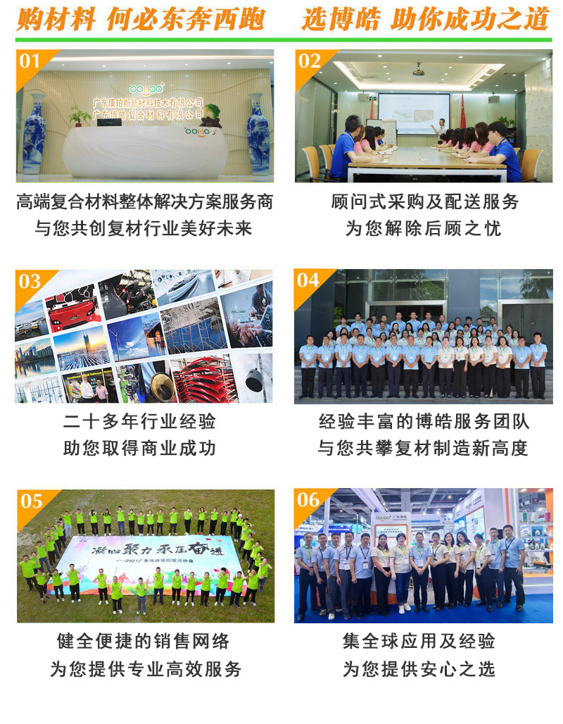 購復合材料，何必東奔西跑，選擇廣東博皓，助你成功之道